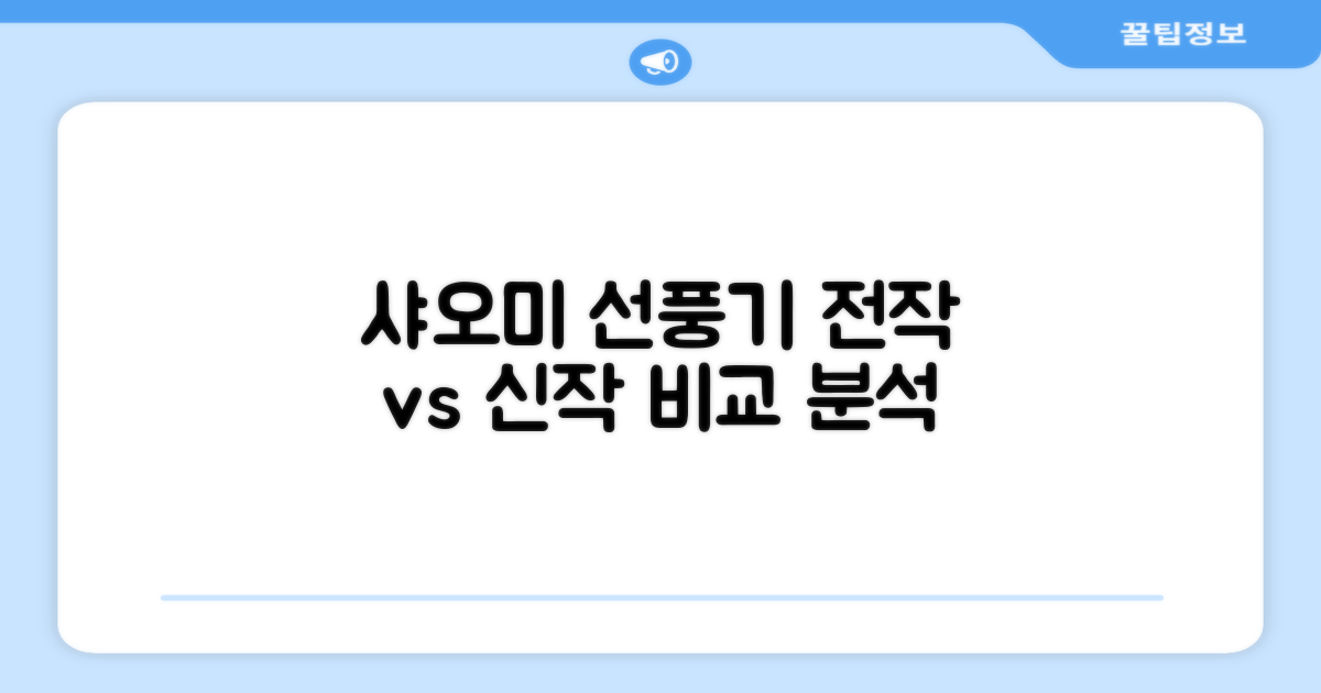 샤오미 스마트 선풍기, 이전 모델과 비교