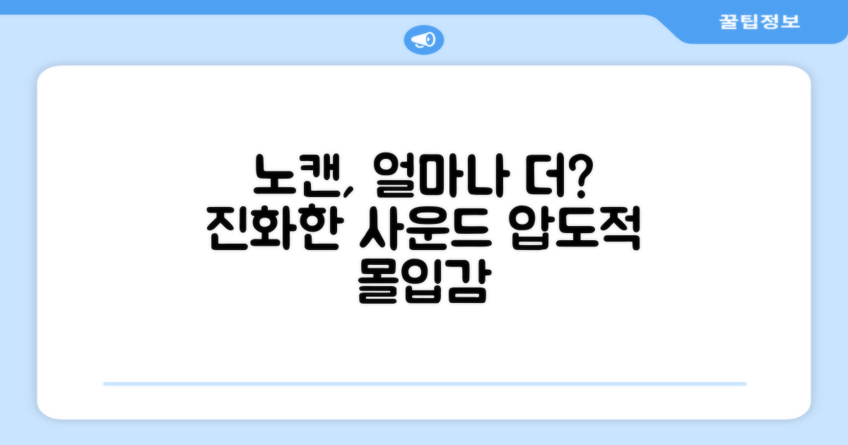 노이즈 캔슬링, 얼마나 더 좋아졌나?