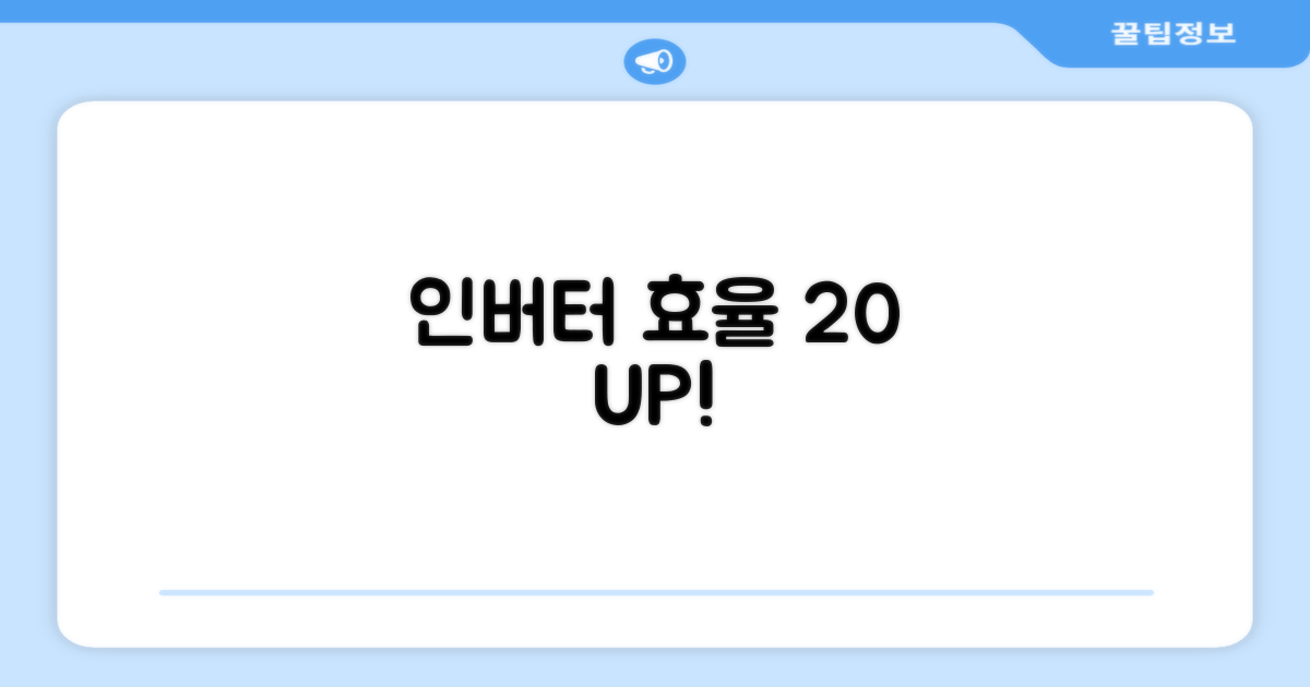 인버터 효율 20% UP
