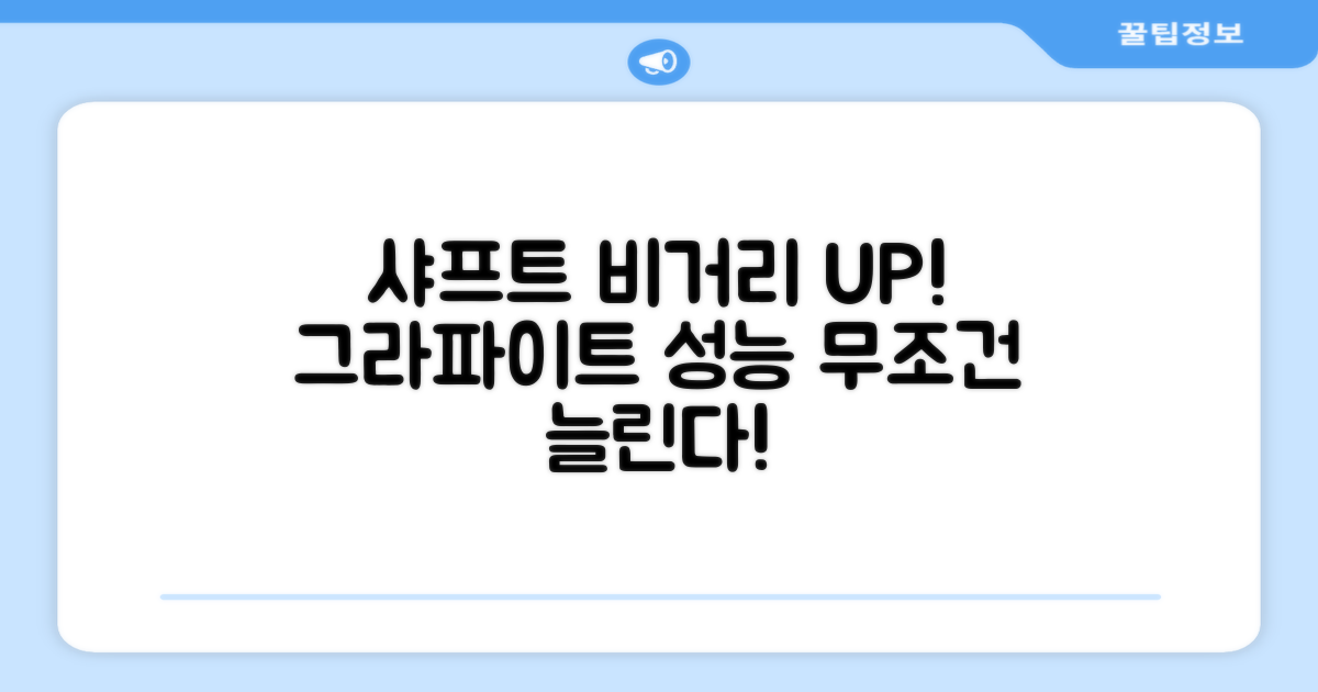 그라파이트 샤프트 비거리 향상