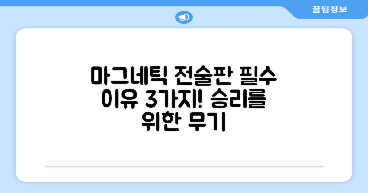 마그네틱 전술판, 왜 필수일까?