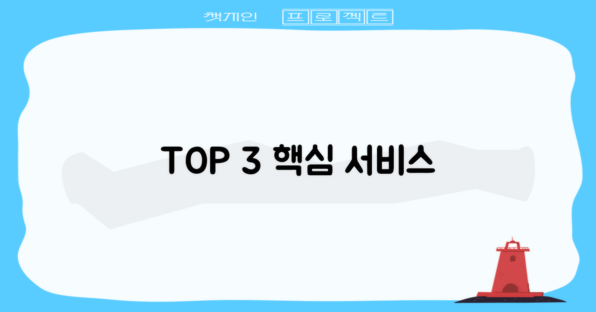 3대 핵심 서비스