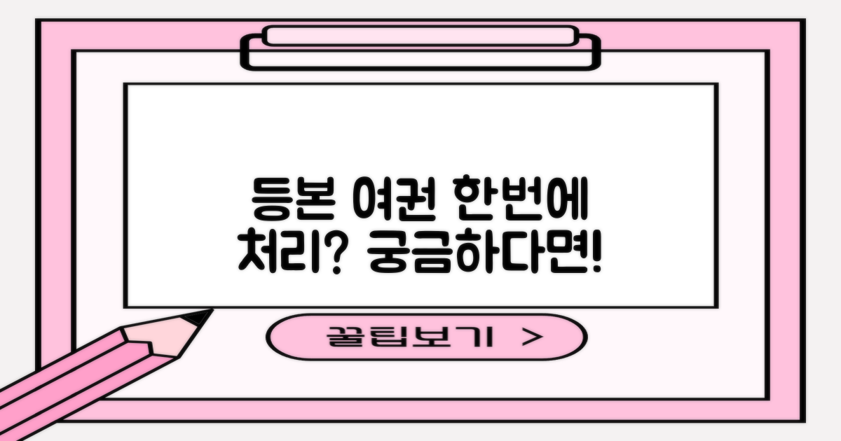 등본/여권, 한 번에 처리될까?