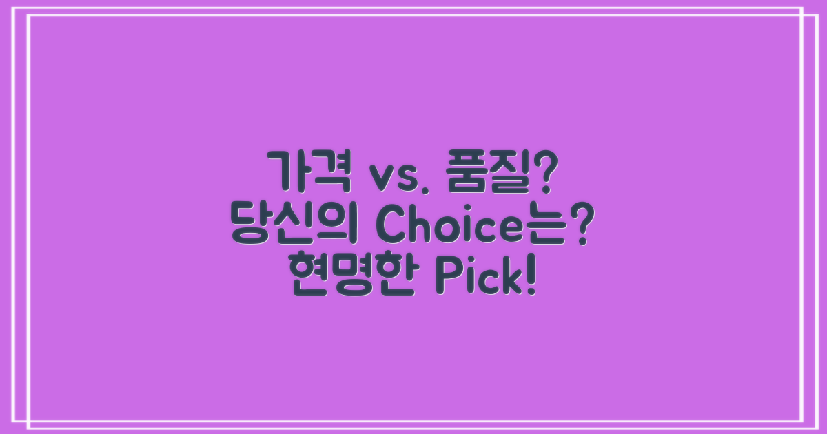 가격 vs. 품질: 현명한 선택