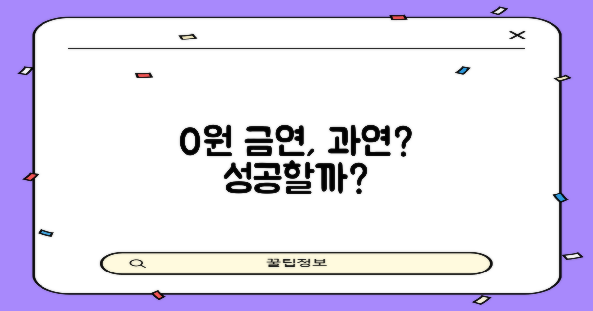 0원 금연, 과연 성공할까?