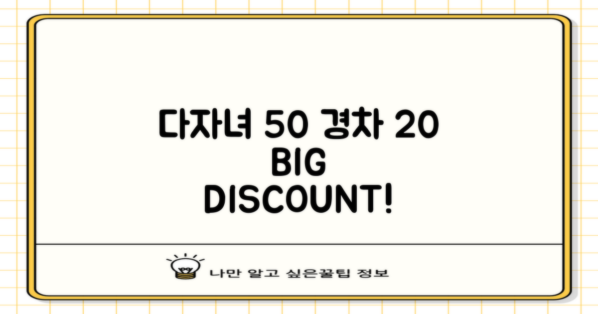 다자녀 50%, 경차 20% 할인