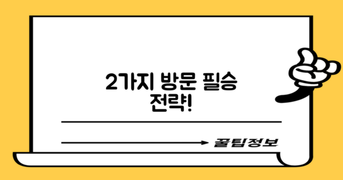 2가지 방문 전략