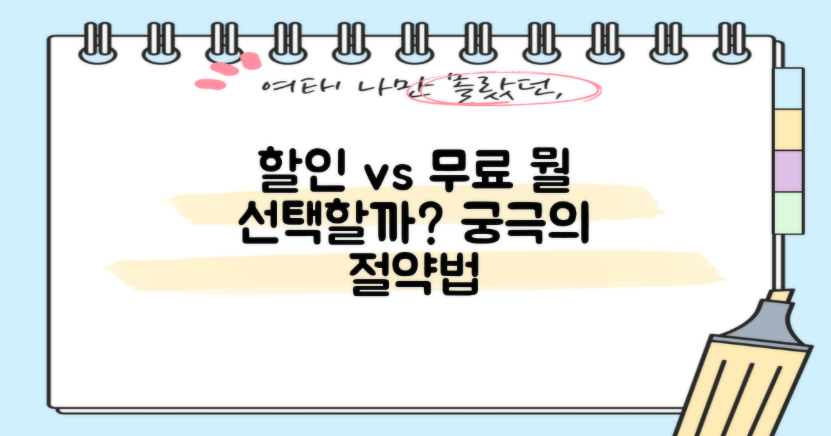 할인 vs 무료: 절약의 기술