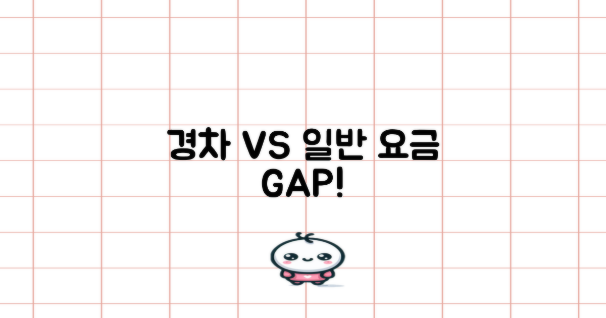 경차 vs 일반: 요금 격차