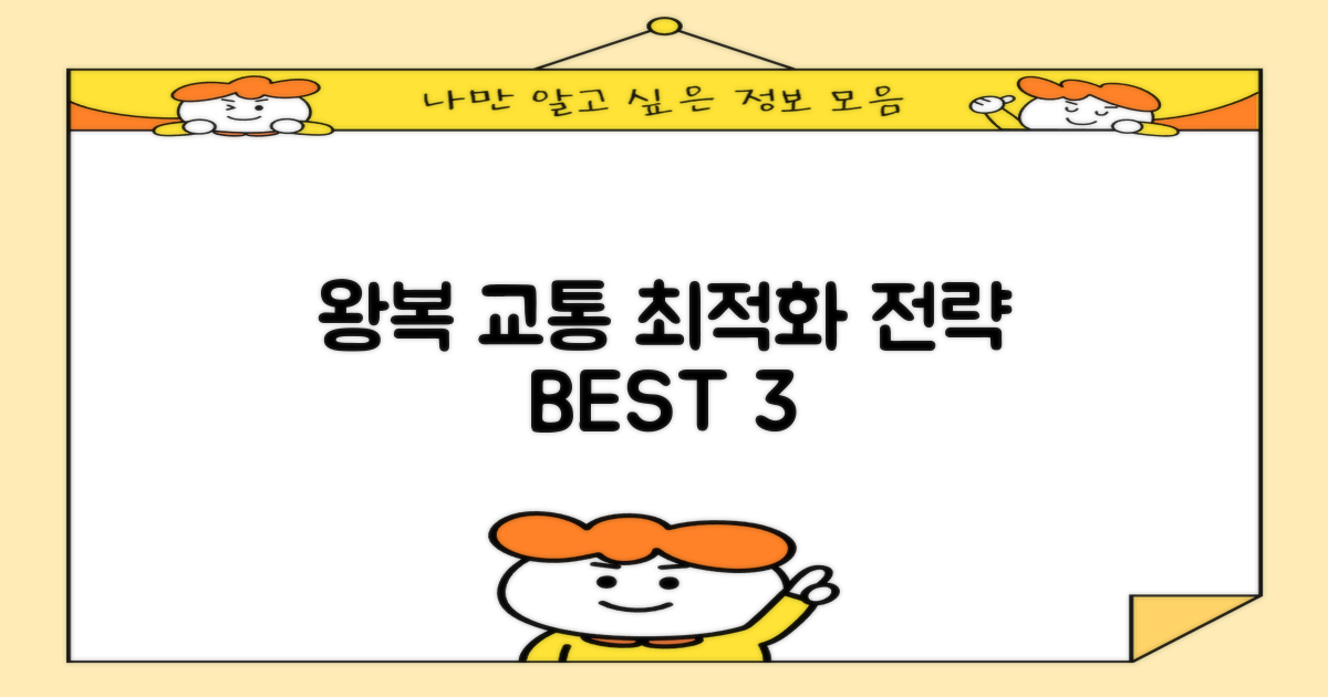 왕복 교통 3가지 전략