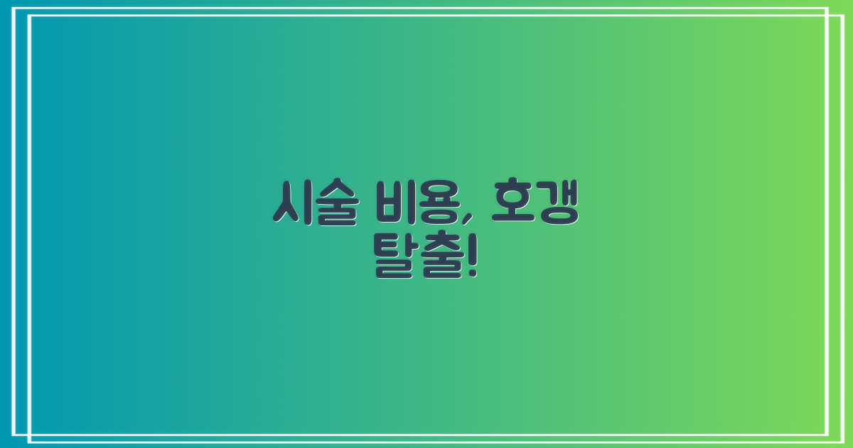 시술 비용, 합리적인가요?