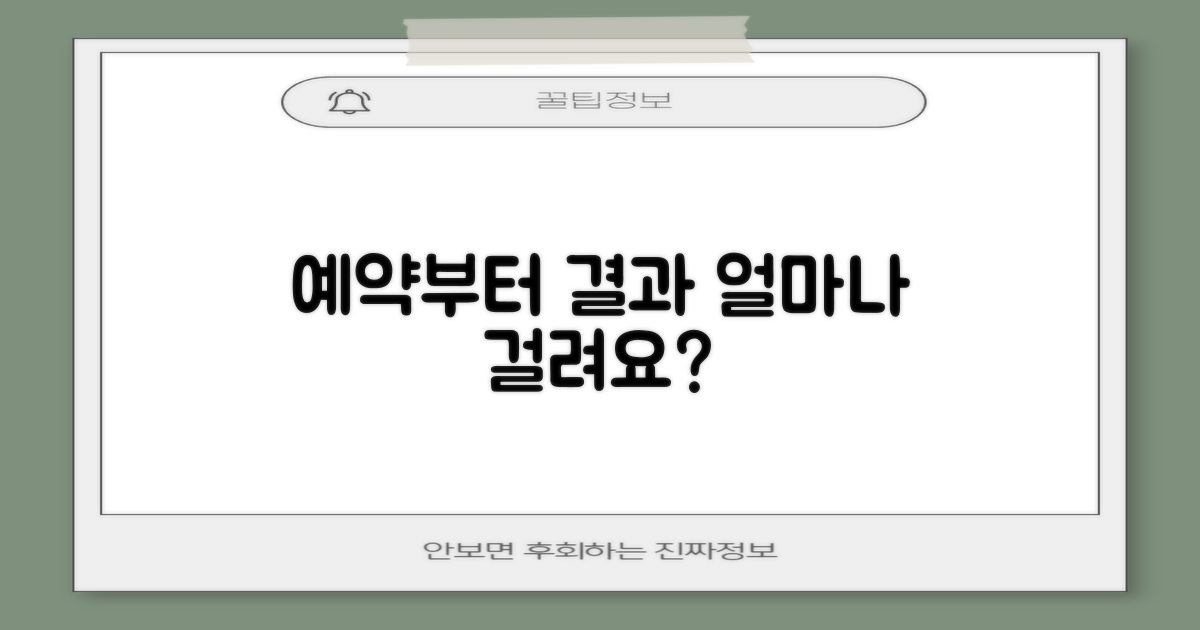 예약부터 결과까지, 얼마나 걸릴까요?
