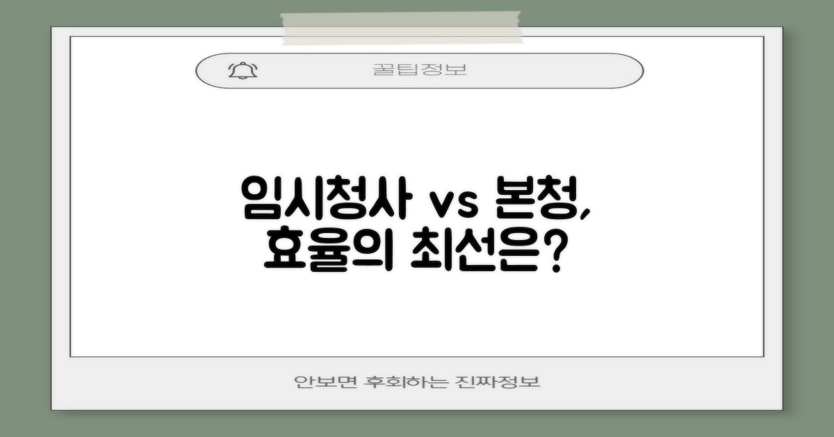 임시청사 vs 본청: 효율적 이용