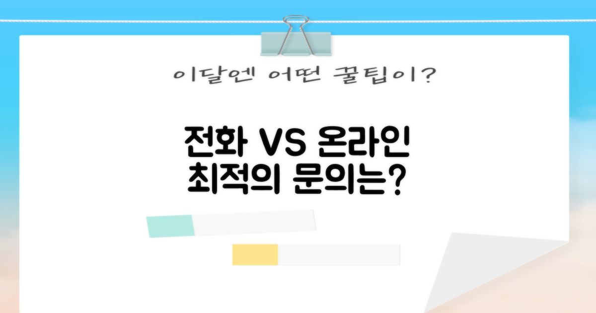 전화 문의 vs 온라인
