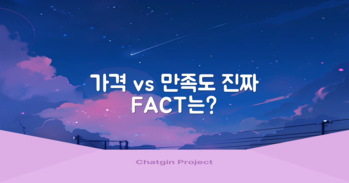 가격 vs 만족도: 진실은?