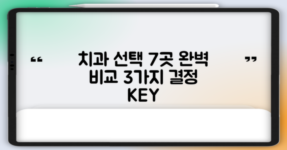 7곳 치과 선택의 3가지 핵심