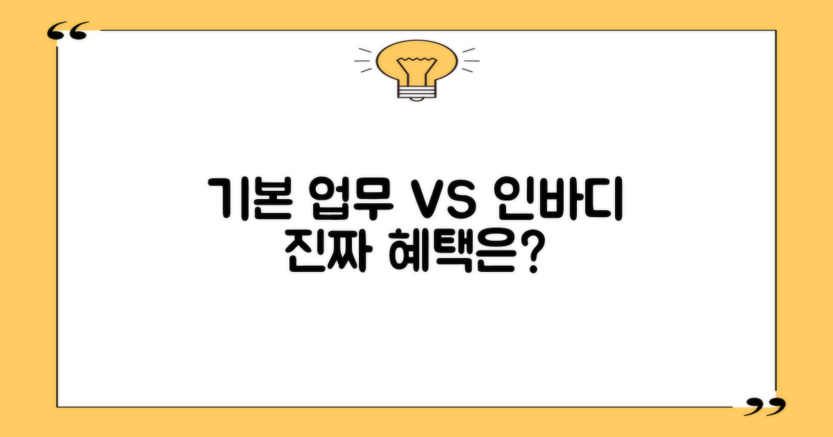 기본 업무 vs 인바디 혜택