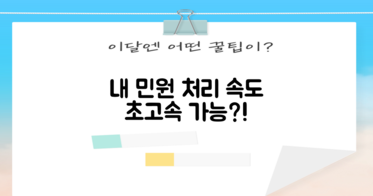내 민원, 얼마나 빨라질까?