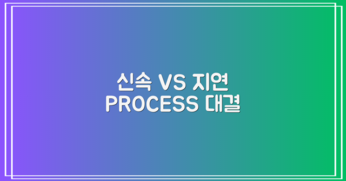 신속 vs 지연 처리