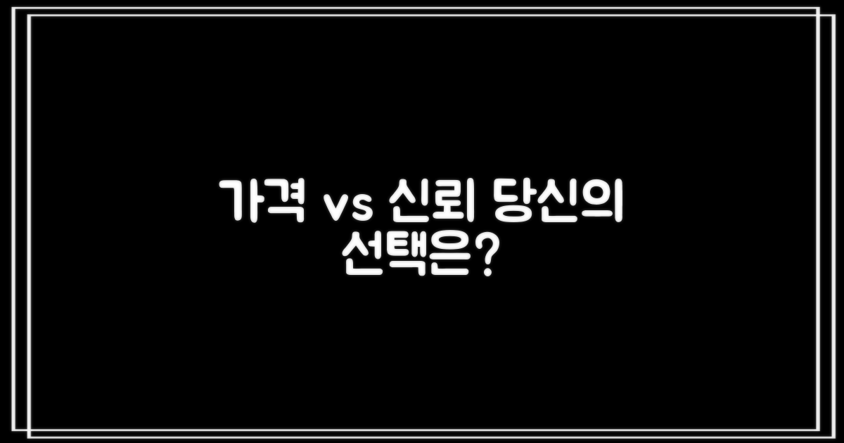 가격 vs. 신뢰도 비교