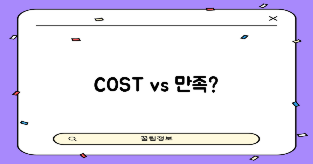 비용 vs. 만족도