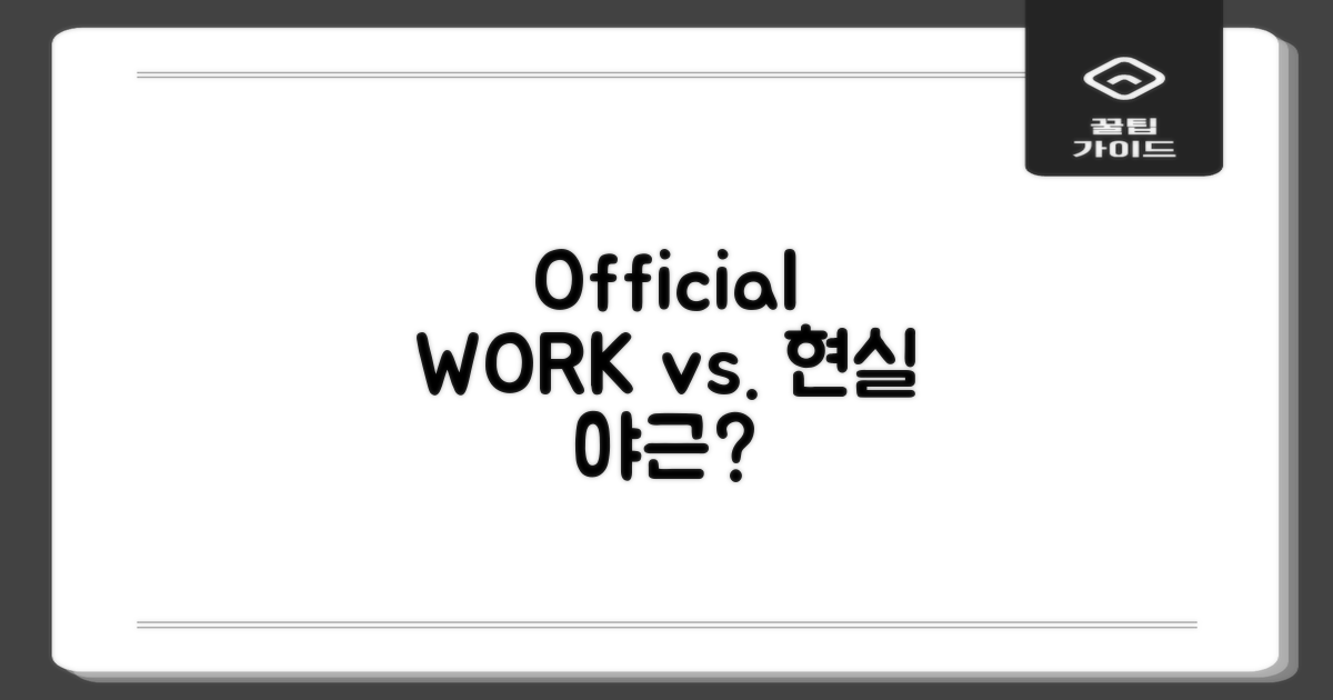 공식 vs 실제 업무시간