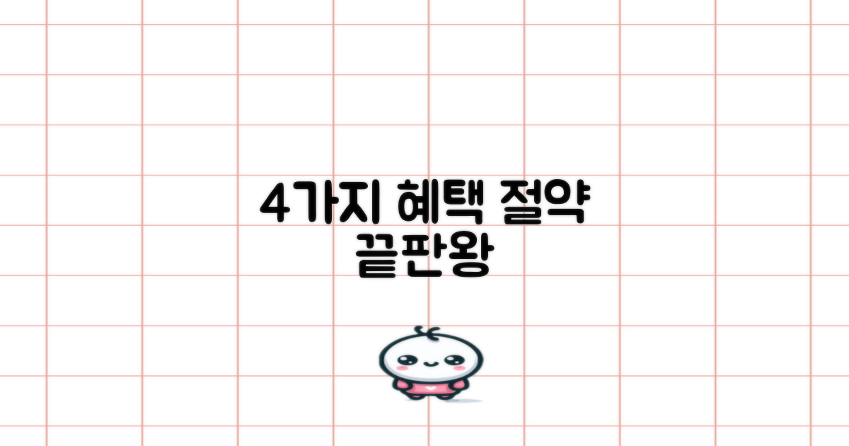 4가지 혜택으로 절약 극대화