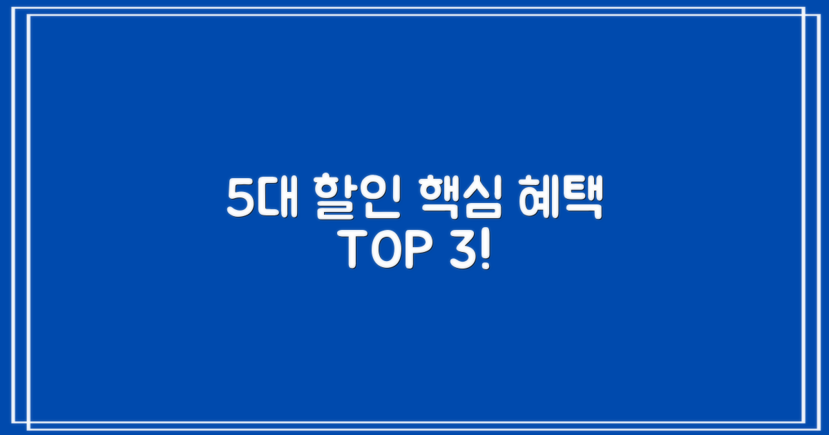 5대 할인, 3가지 핵심 혜택