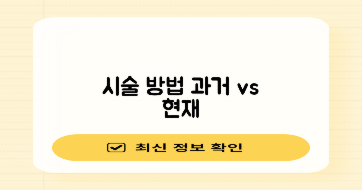 방법: 과거 vs 현재 시술