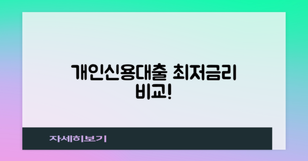 개인신용대출 금리 비교