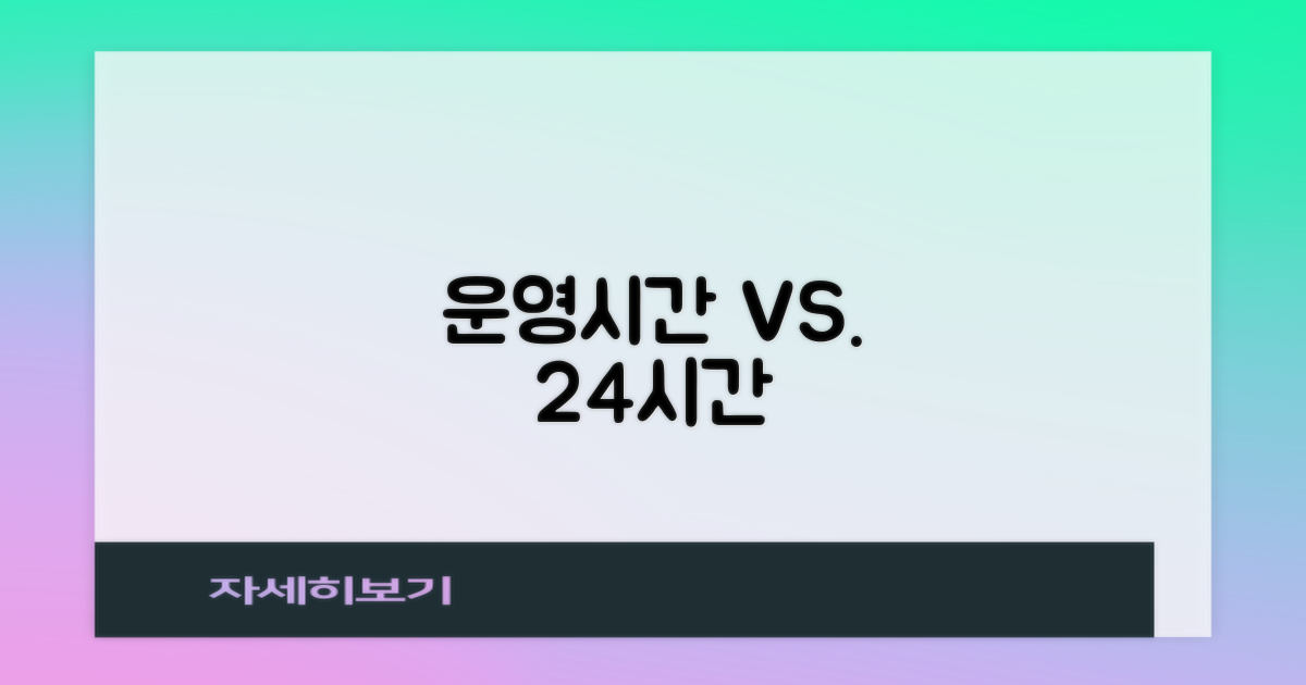운영시간 vs. 상시 이용