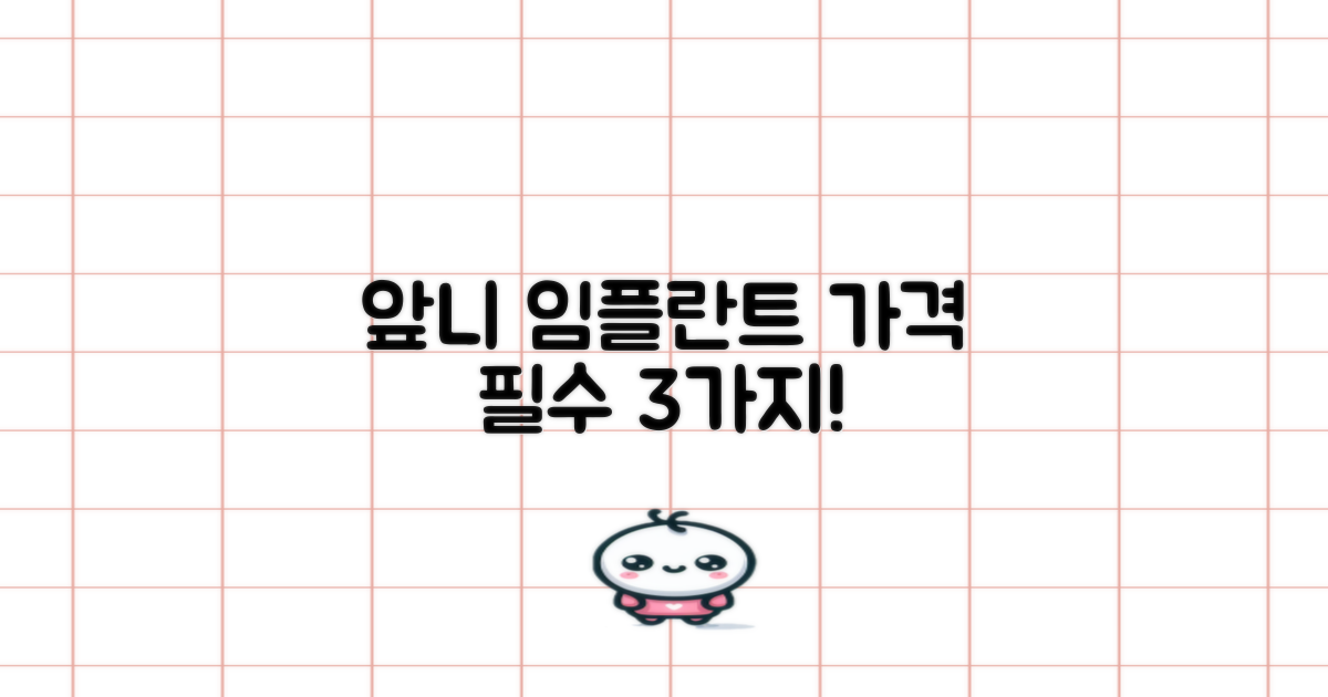 앞니 임플란트 가격 3가지 핵심